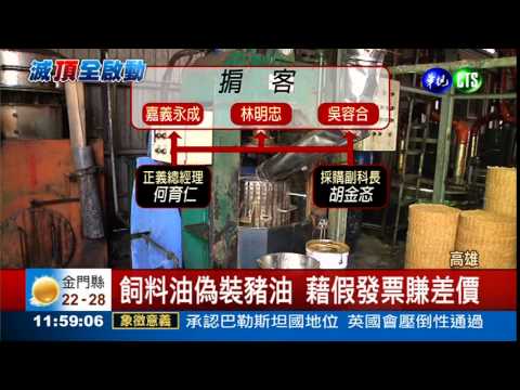飼料油共犯結構! 全台收押10人