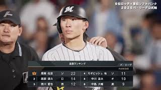 [プロ野球スピリッツ2024-2025]メジャー帰りのモギビッシュが日本球界を席巻する！part 13
