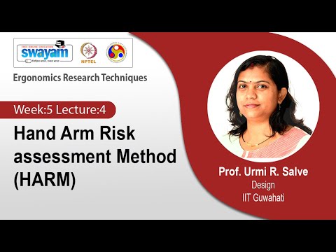 Ergonomics Research Techniques Introduction Video