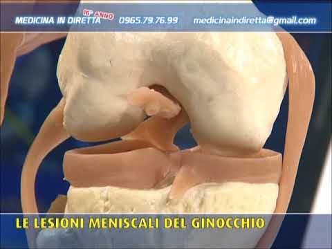 Colonna vertebrale trattamento Bibirevo I lati del collo male