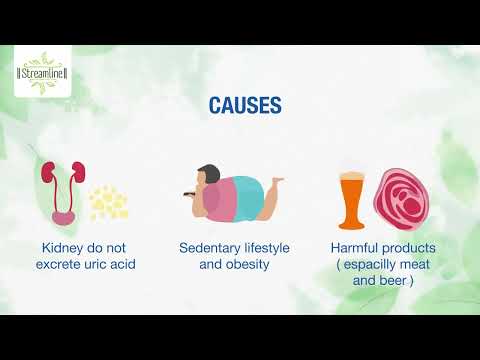 Gout curing medicine, streamline pharma pvt ltd, packaging t...