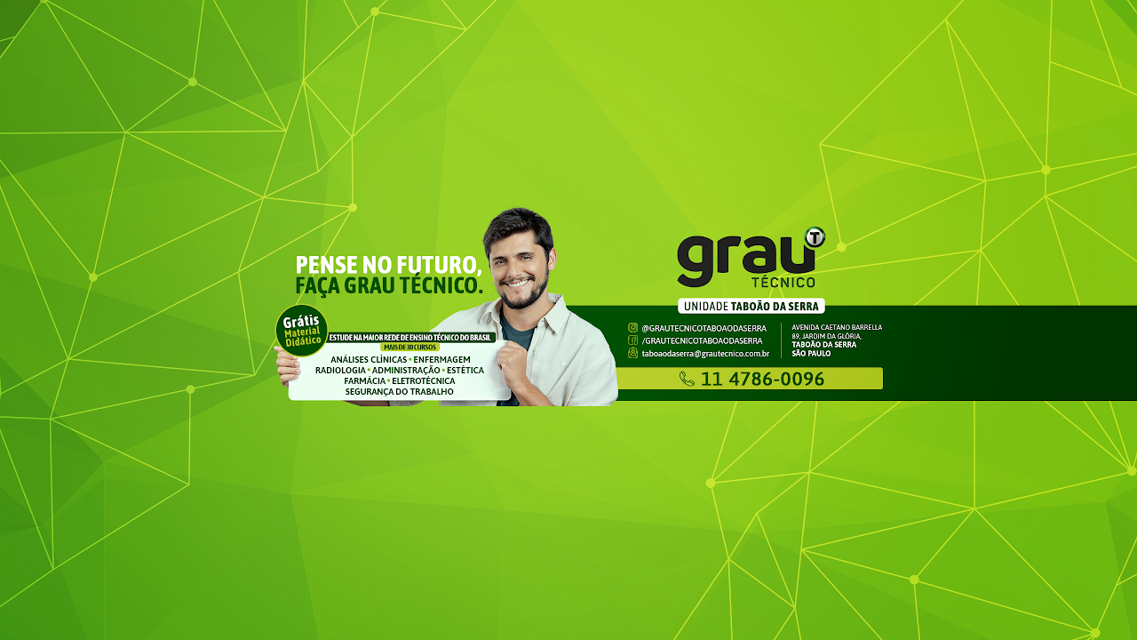 Historia da Enfermagem - Recapitulando a história