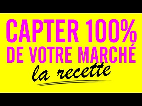 Les 5 forces de Porter exemple inclus