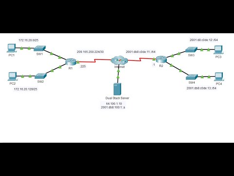 1.4.7 Packet Tracer - Configure Router Interfaces @joy77772