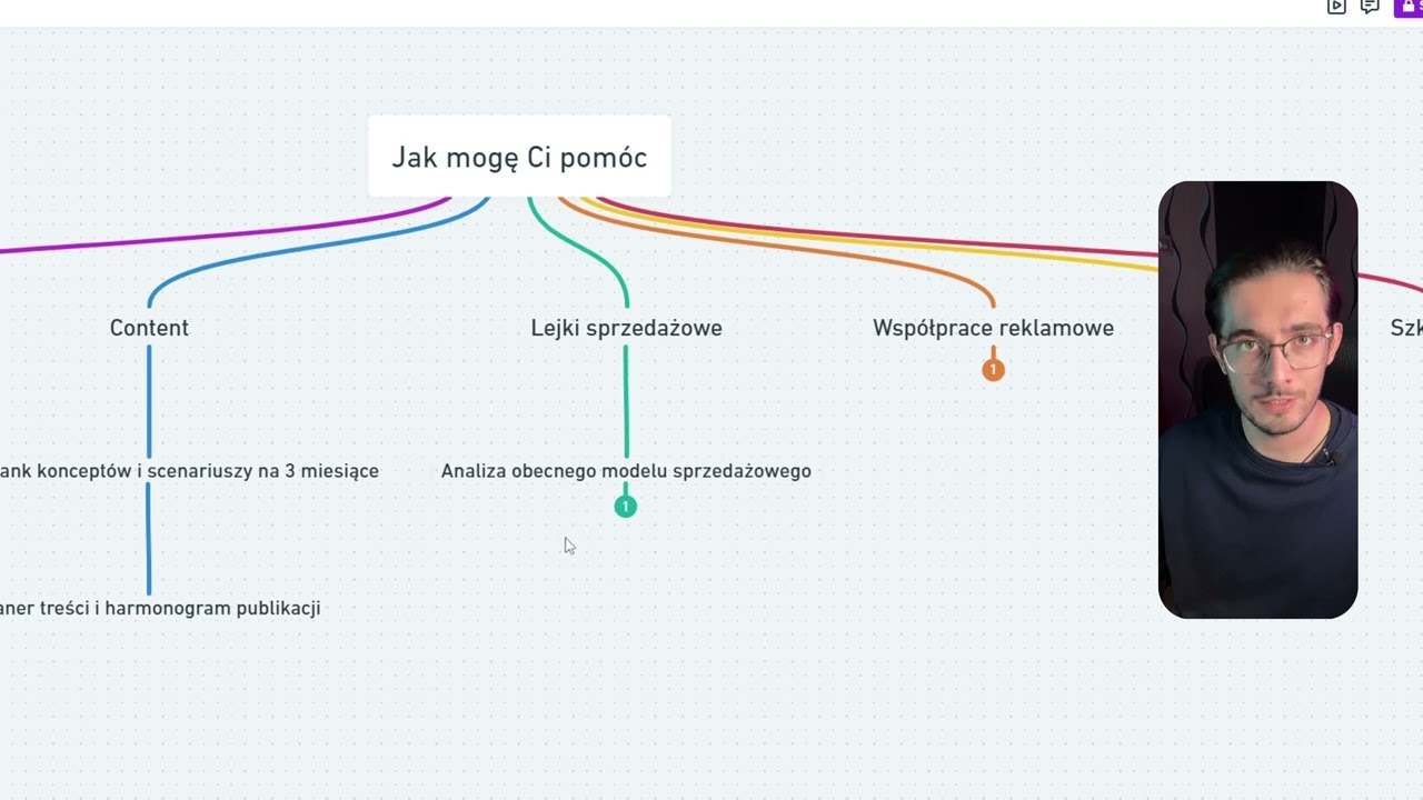 Wideo z wprowadzeniem