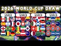 What To Expect From The 2026 FIFA World Cup Draw
