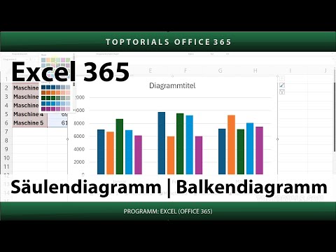 Säulendiagramm | Balkendiagramm ganz einfach | Excel 365 Tutorial