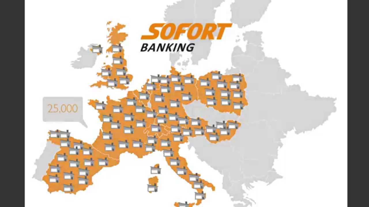 SOFORT Banking: Convenient, fast and secure payment