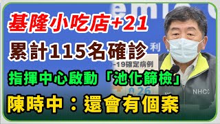 疫情多點爆！台中婚宴、基桃宜都延燒？