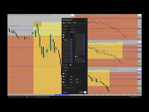 ICT 2026 Smart Money Concepts Lecture \ February 11, 2026