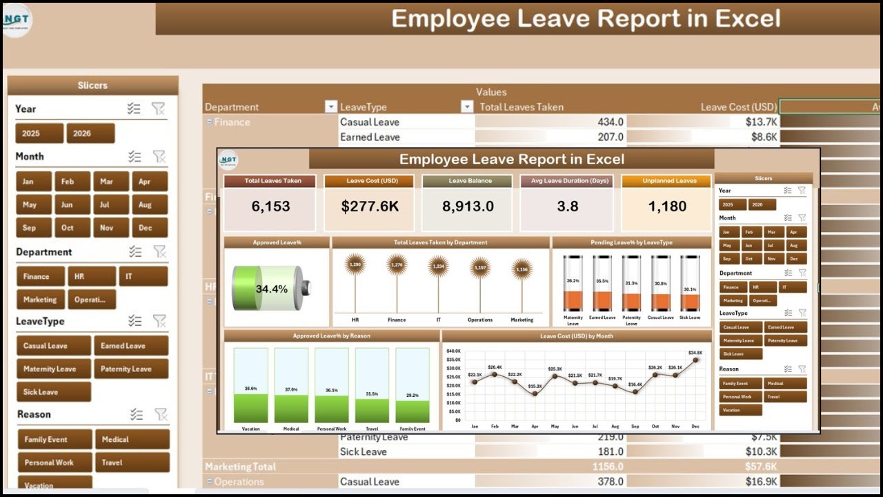 Employee Leave Report in Excel