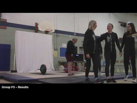 2022 Ontario Masters Championships/Open