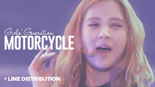 SNSD - MotorCycle : Line Distribution (Color Coded)