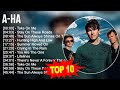 A H A Greatest Hits Top 100 Artists To Listen In 2023