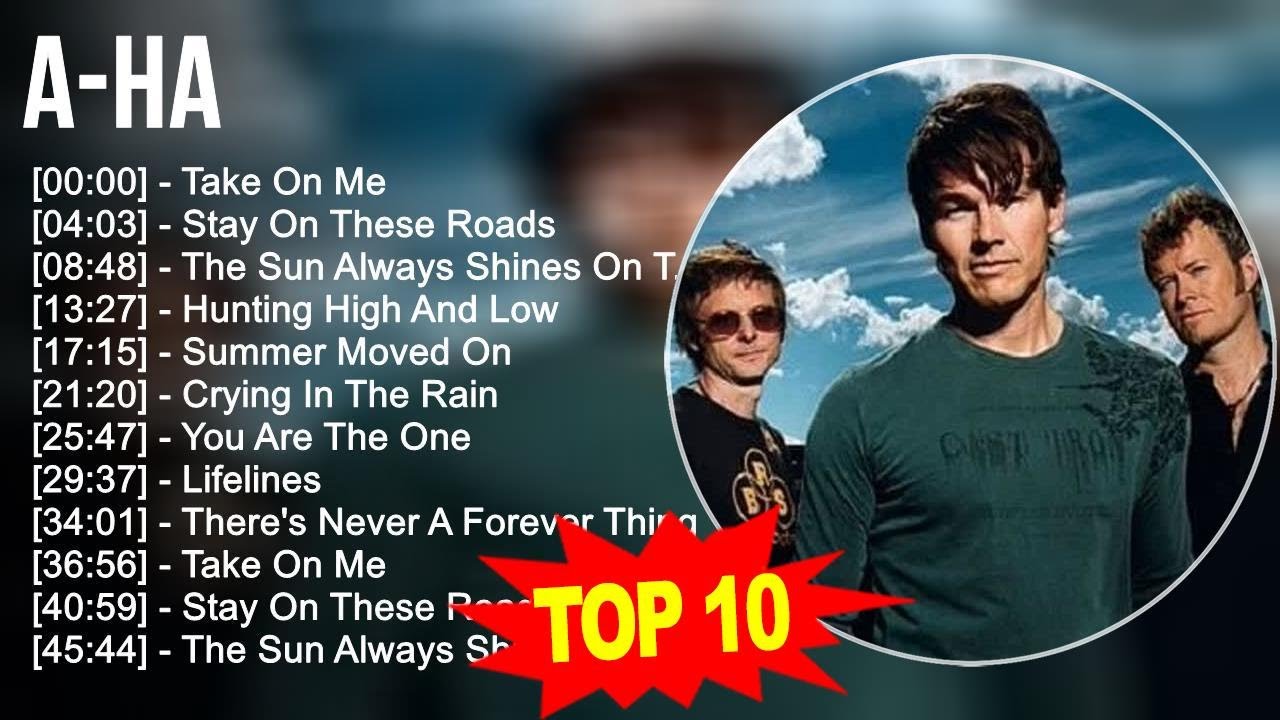 a.-.h.a Greatest Hits ~ Top 100 Artists To Listen in 2023
