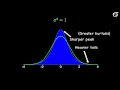The Sampling Distribution Of The Sample Variance