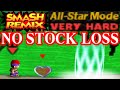 Smash Remix All Star Mode Gameplay With Ness VERY HARD No Stock Loss