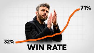 Why Carrick’s Manchester United Feels Different