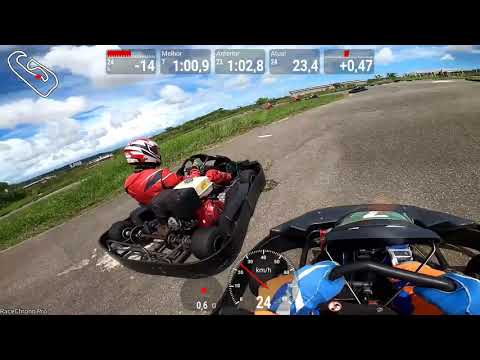 DPKIN 2020.1.2 b3.c2 101,3 Kg Paulo Barros