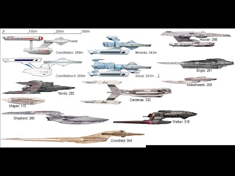 Star Trek Discovery Reconciled?/!