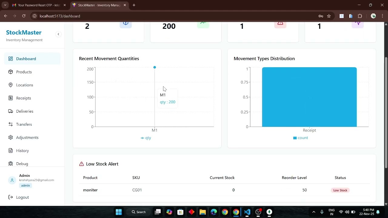 StockMaster: Full-Stack MERN Inventory Management System | Project Demo