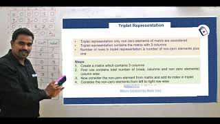 Sparse matrix Introduction | Data Structures