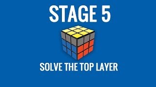How to Solve a Rubik’s Cube | Retro Guide | Stage 5