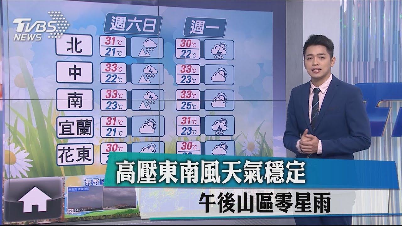 高壓東南風天氣穩定　午後山區零星雨