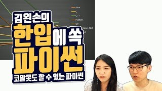 #02 파이썬을 배우는 이유 | Hello Coding 한입에 쏙 파이썬 | Python 강좌 | 김왼손의 왼손코딩