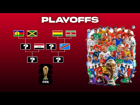 The 2026 World Cup Playoffs: Official Format and Key Changes