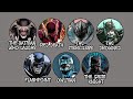 The Most Evil Versions Of Batman Explained In 17 Minutes