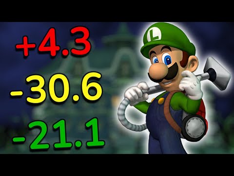 How Speedrunners Completely Broke Luigi's Mansion