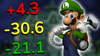 How Speedrunners Completely Broke Luigi