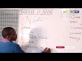 Class 8 Kiswahili Revision Part 1