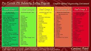 Wind Walrath Vision Quest Introduction