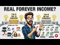 14 Monthly Dividend ETFs Ranked: Only 4 Actually Last