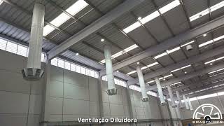 Ventilação Industrial