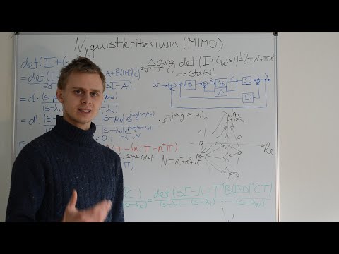 Nyquistkriterium Herleitung (MIMO)