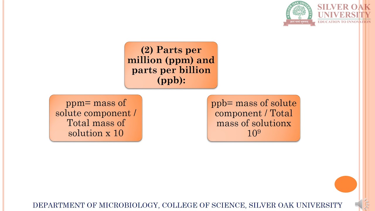 B.Sc FY Microbiology Practical-1 Preparation of Standard Solution