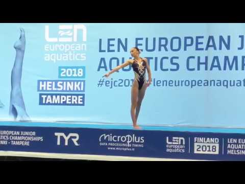 Czech Republic Solo Free Preliminary