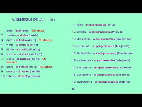 Cursul IV  NUMERALUL ORDINAL IN LIMBA GERMANA