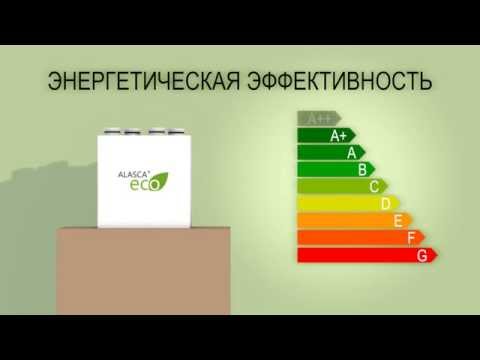 Рекуператоры для квартир и жилых домов марки Alasca