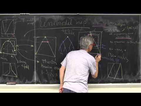 ChaosBook.org chapter "Slice & dice"