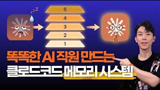 클로드 코드 멍청해지는 이유 — 5단 메모리·컨텍스트 시스템으로 해결!