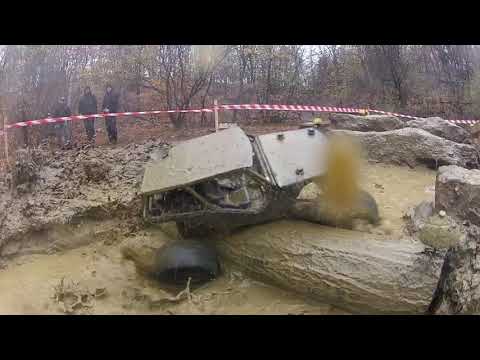 2.2 TTC 2018 Highlights