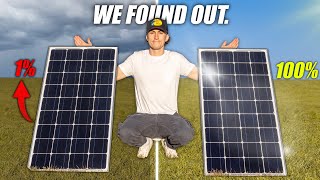 What Happens to Solar Panels when it’s Cloudy?