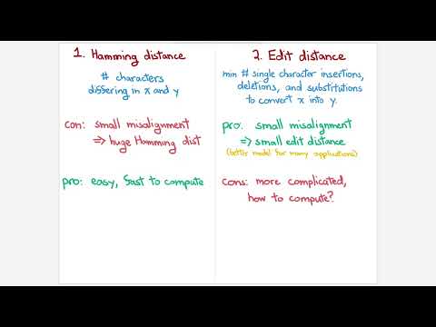 Edit Distance and Matrix Chain Multiplication