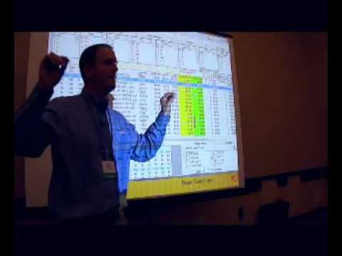 More time and money using Margin Master