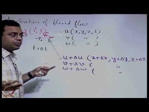 Lecture 23: Acceleration of fluid flow