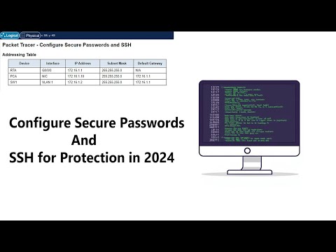 How to Configure Secure Passwords and SSH Keys || Cisco Network Security Lab-01